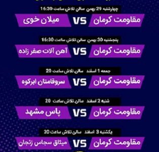 کرمان میزبان رقابت‌های لیگ دسته دوم فوتسال کشور