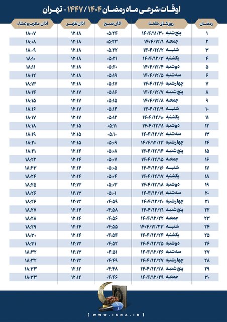 اوقات شرعی ماه مبارک رمضان ۱۴۰۴ تهران + جدول