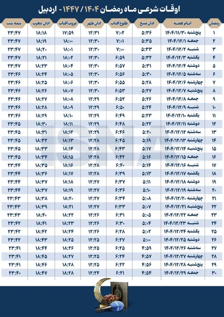 اوقات شرعی سراسر کشور در ماه مبارک رمضان