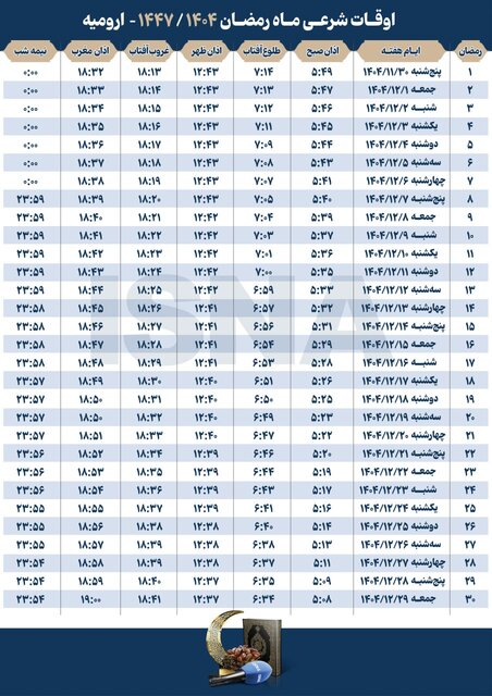 اوقات شرعی سراسر کشور در ماه مبارک رمضان