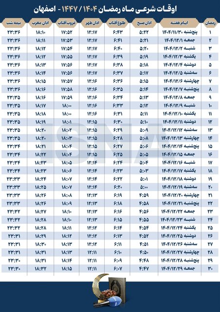 اوقات شرعی سراسر کشور در ماه مبارک رمضان