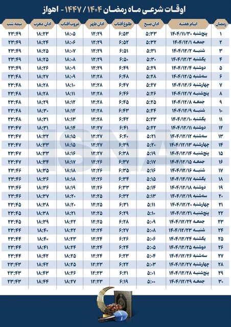 اوقات شرعی سراسر کشور در ماه مبارک رمضان