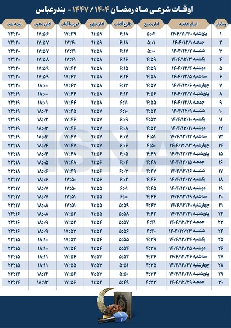 اوقات شرعی سراسر کشور در ماه مبارک رمضان