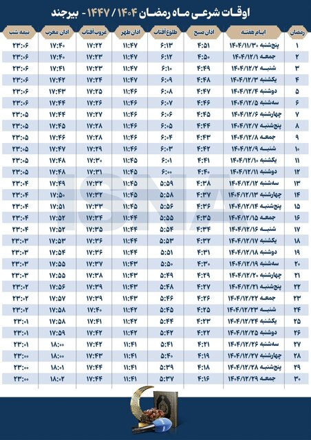 اوقات شرعی سراسر کشور در ماه مبارک رمضان