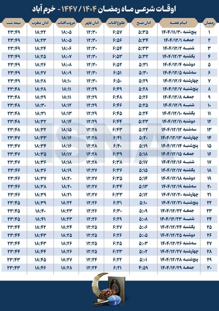 اوقات شرعی سراسر کشور در ماه مبارک رمضان