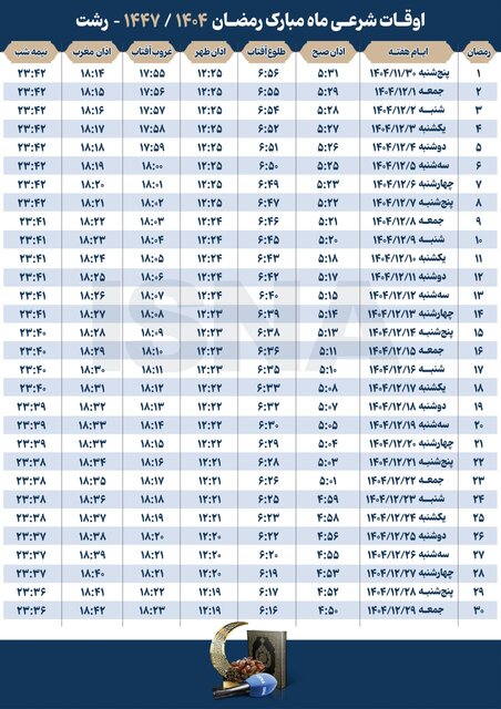 اوقات شرعی سراسر کشور در ماه مبارک رمضان