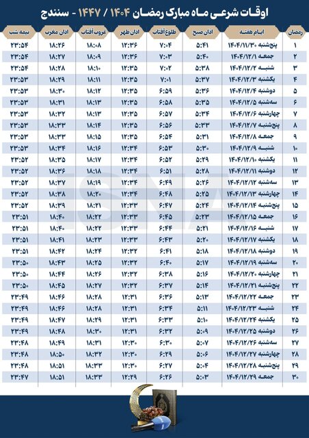 اوقات شرعی سراسر کشور در ماه مبارک رمضان