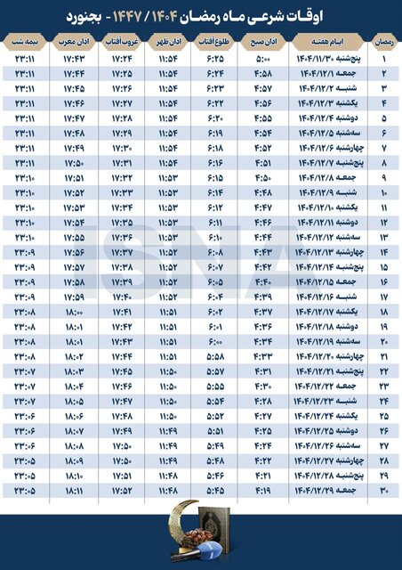 اوقات شرعی سراسر کشور در ماه مبارک رمضان