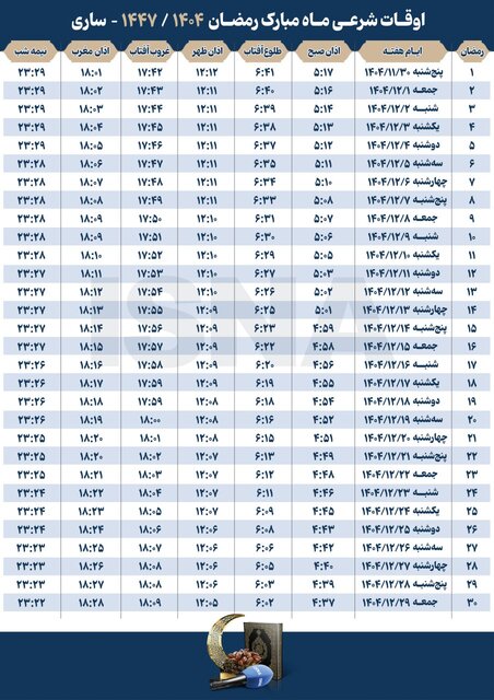 اوقات شرعی سراسر کشور در ماه مبارک رمضان