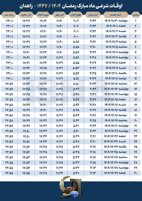 اوقات شرعی سراسر کشور در ماه مبارک رمضان