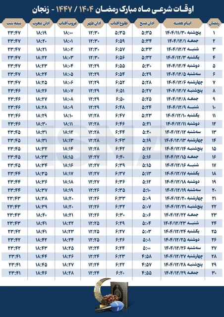 اوقات شرعی سراسر کشور در ماه مبارک رمضان