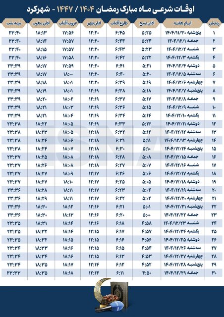 اوقات شرعی سراسر کشور در ماه مبارک رمضان