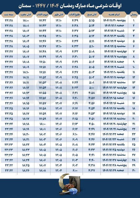 اوقات شرعی سراسر کشور در ماه مبارک رمضان