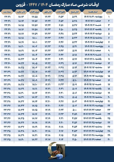 اوقات شرعی سراسر کشور در ماه مبارک رمضان