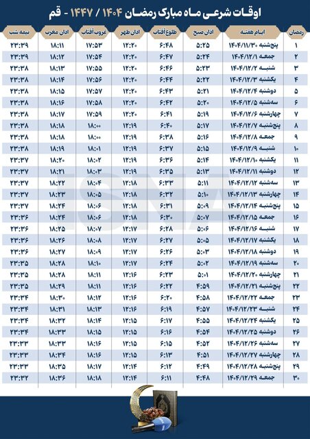 اوقات شرعی سراسر کشور در ماه مبارک رمضان
