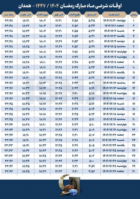 اوقات شرعی سراسر کشور در ماه مبارک رمضان