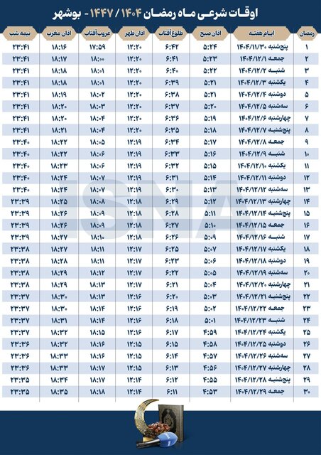 اوقات شرعی ماه رمضان ۱۴۰۴ بوشهر
