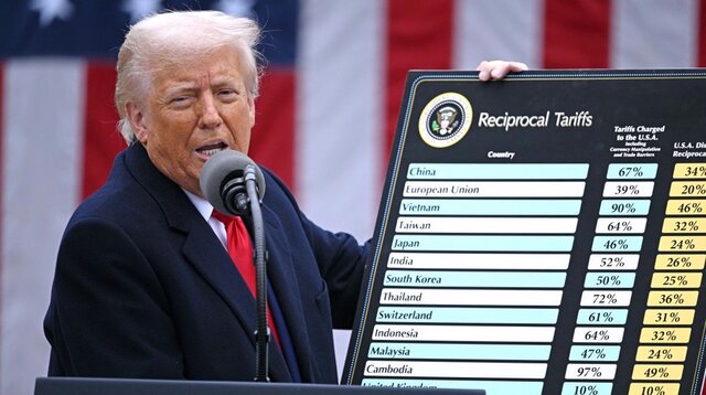 پیامدهای رد تعرفه‌های ترامپ ادامه دار شد