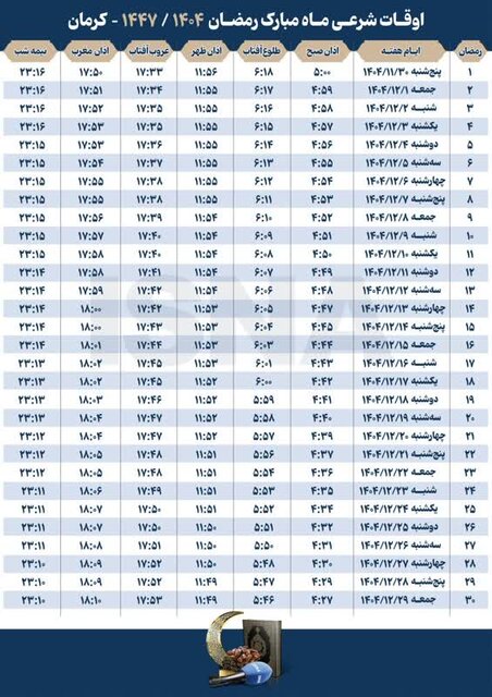 اوقات شرعی کرمان در ماه مبارک رمضان