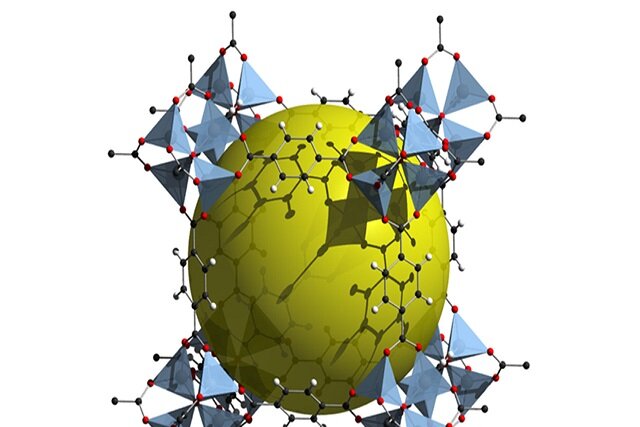 روش توپولوژیک جدید، پیش‌بینی بار اتمی در MOF‌ها را سرعت می‌بخشد