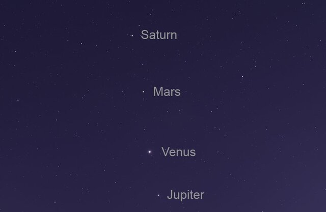 عکس روز ناسا از رژه سیاره‌ها بر فراز خانه اپرای سیدنی