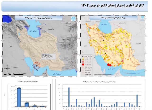 یزد، دومین استان لرزه‌خیز کشور