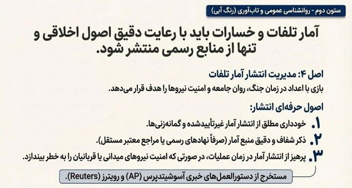 مسیر گسترش شایعه را قطع کنید