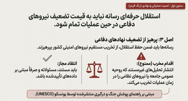 مسیر گسترش شایعه را قطع کنید