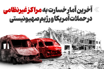 اینفوگرافیک/
آخرین آمار خسارت به واحدهای غیرنظامی درپی حملات هوایی رژیم صهیونیستی و آمریکا