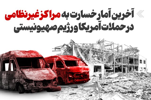 اینفوگرافیک/
آخرین آمار خسارت به واحدهای غیرنظامی درپی حملات هوایی رژیم صهیونیستی و آمریکا