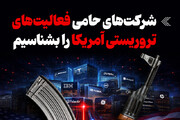 اینفوگرافیک/ ۱۸ شرکت حامی فعالیت‌های تروریستی آمریکا