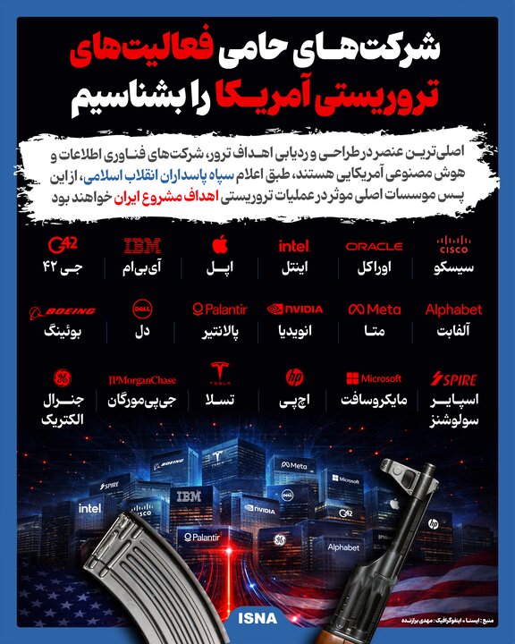 اینفوگرافیک/ ۱۸ شرکت حامی فعالیتهای تروریستی آمریکا