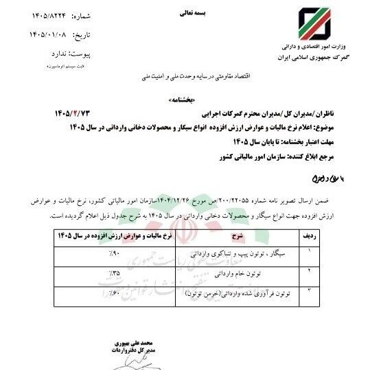 نرخ جدید مالیات سیگار و تنباکو اعلام شد