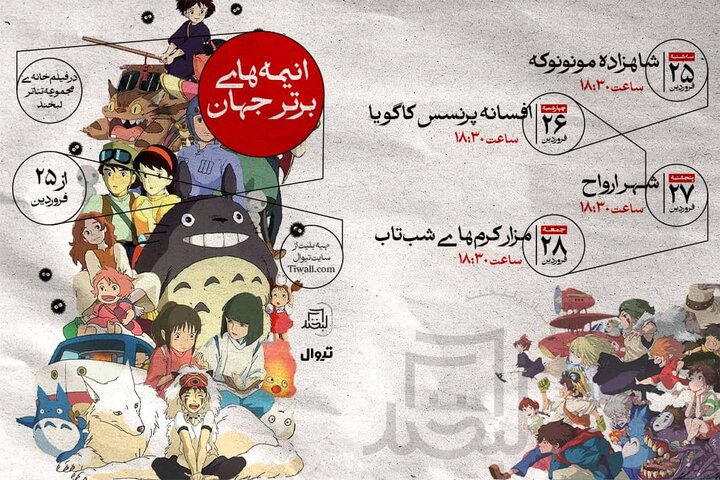 چه خبر از اجراهای تئاتر در «لبخند»؟ چه خبر از اجراهای تئاتر در «لبخند»؟