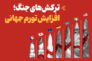 اینفوگرافیک/ ترکش‌های جنگ؛ افزایش تورم جهانی