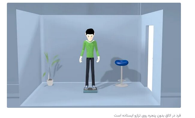 نظریه نسبیت عام به زبان ساده