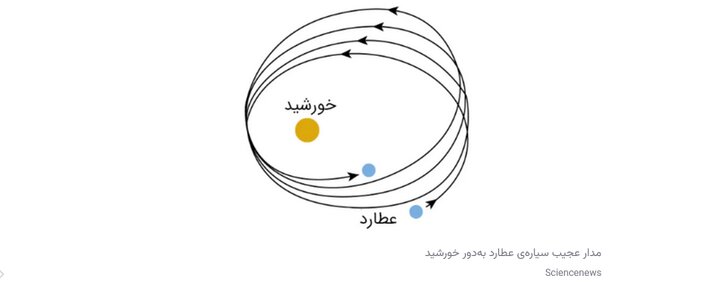 نظریه نسبیت عام به زبان ساده