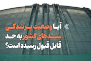 اینفوگرافیک/ آیا وضعیت پرشدگی سدهای کشور به حد قابل قبول رسیده است؟