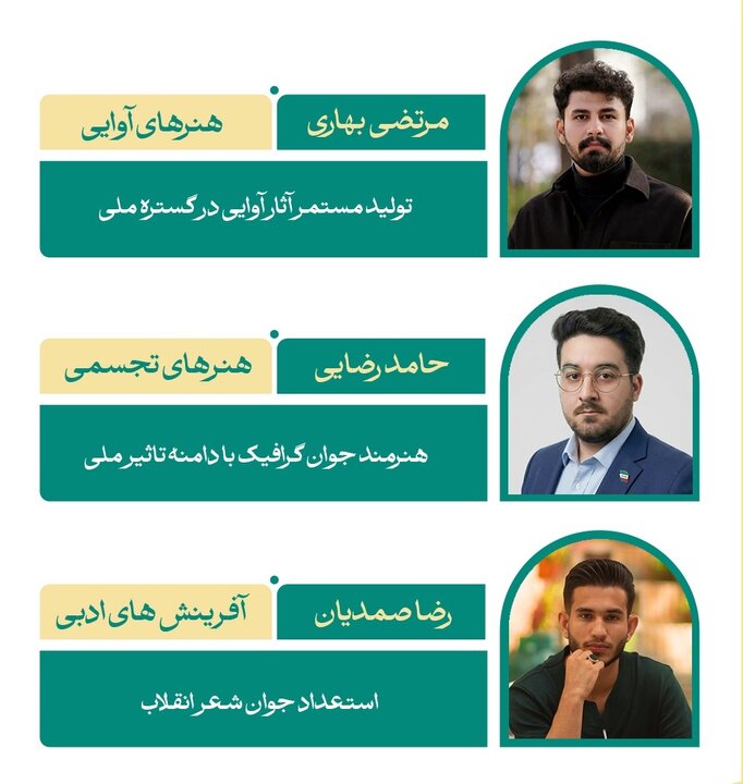 نامزدهای نهایی «چهره سال ۱۴۰۴ هنر انقلاب اسلامی استان مرکزی» معرفی شدند