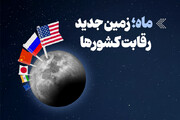 اینفوگرافیک/ ماه؛ زمین جدید رقابت کشورها