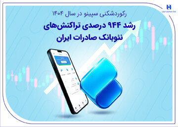 رکوردشکنی سپینو در سال ۱۴۰۴؛ رشد ۹۴۴ درصدی تراکنش‌های نئوبانک صادرات ایران