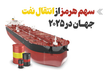 اینفوگرافیک/ سهم هرمز از انتقال نفت جهان در ۲۰۲۵