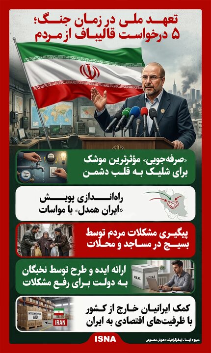 اینفوگرافیک/ تعهد ملی در زمان جنگ؛ ۵ درخواست قالیباف از مردم