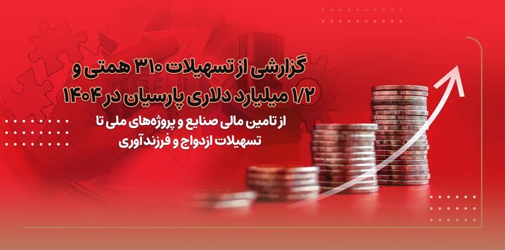 گزارشی از تسهیلات ۳۱۰ همتی و۱/۲ میلیارد دلاری پارسیان در ۱۴۰۴