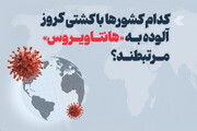اینفوگرافیک/ کشورهای مرتبط با کشتی کروزِ آلوده به «هانتاویروس» کدامند؟