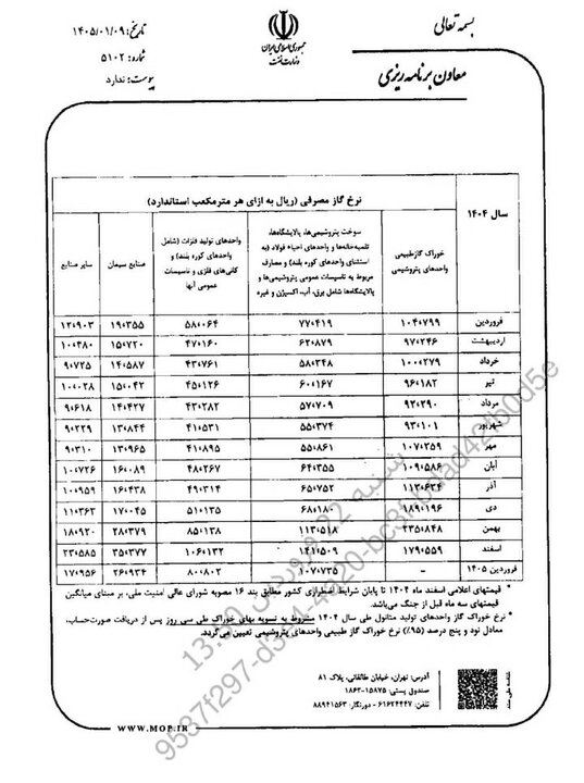 نرخ خوراک گاز پتروشیمیها و سوخت صنایع ابلاغ شد