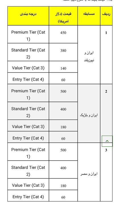 قیمت و روش خرید بلیت بازیهای ایران در جامجهانی ۲۰۲۶ مشخص شد