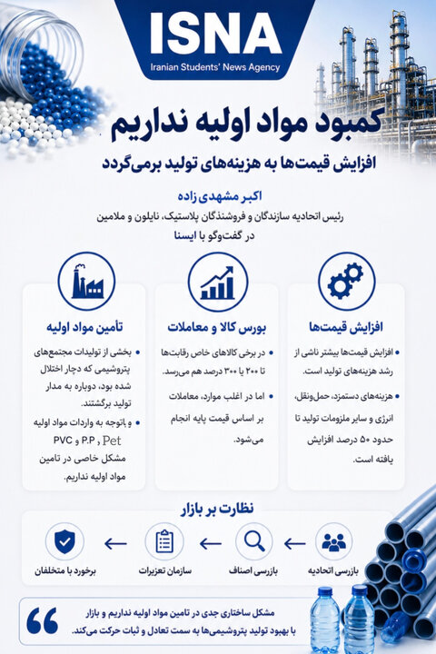 افزایش هزینه تولید، عامل اصلی رشد قیمت/بازار پلاستیک آرام می‌شود؟