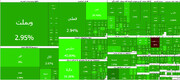 تابلوی تمام سبز بورس/ بازار سهام برای هفتمین روز پیاپی مثبت شد