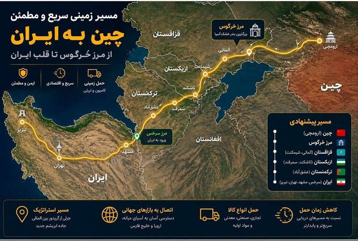 چرخش تجارت به سمت شمال کشور ضروری است/ حمل دریایی ارزان‌تر از ریلی است